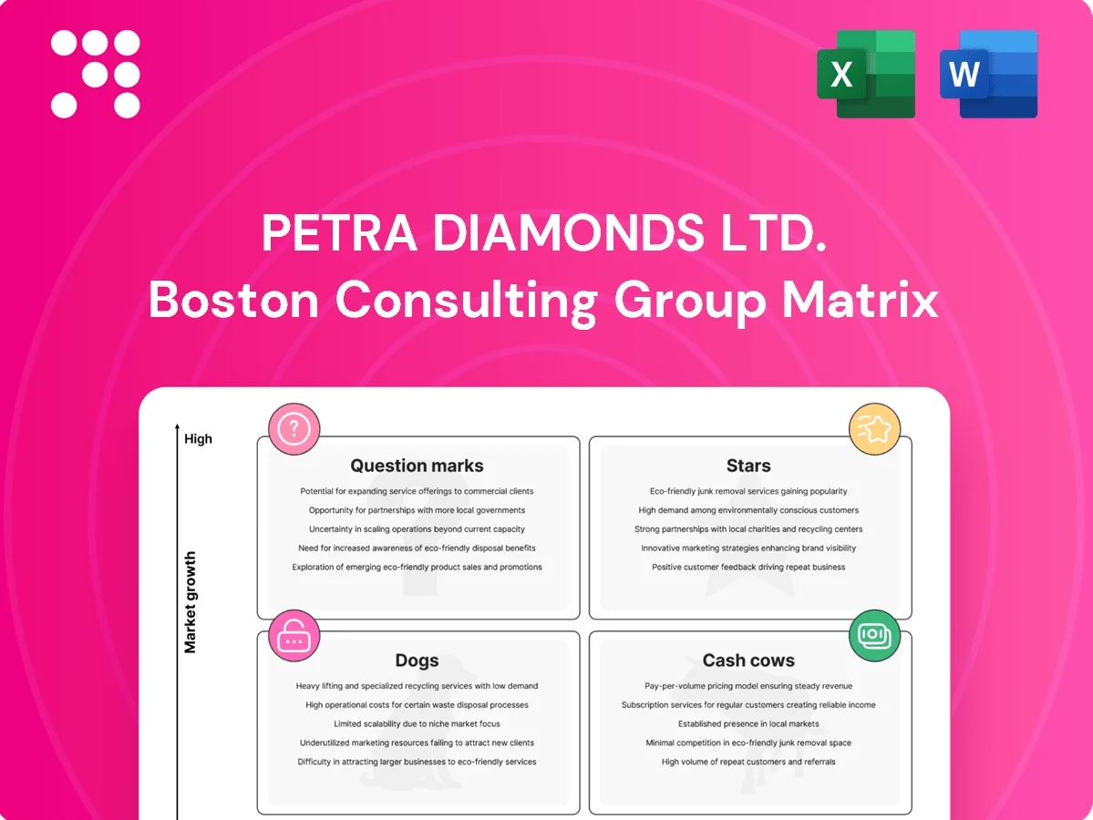 Petra Diamonds Ltd. Boston Consulting Group Matrix