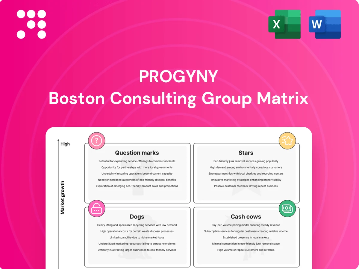 Progyny Boston Consulting Group Matrix
