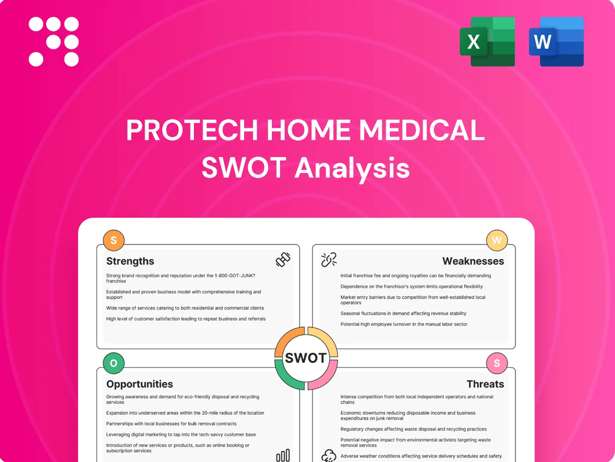 Protech Home Medical SWOT Analysis