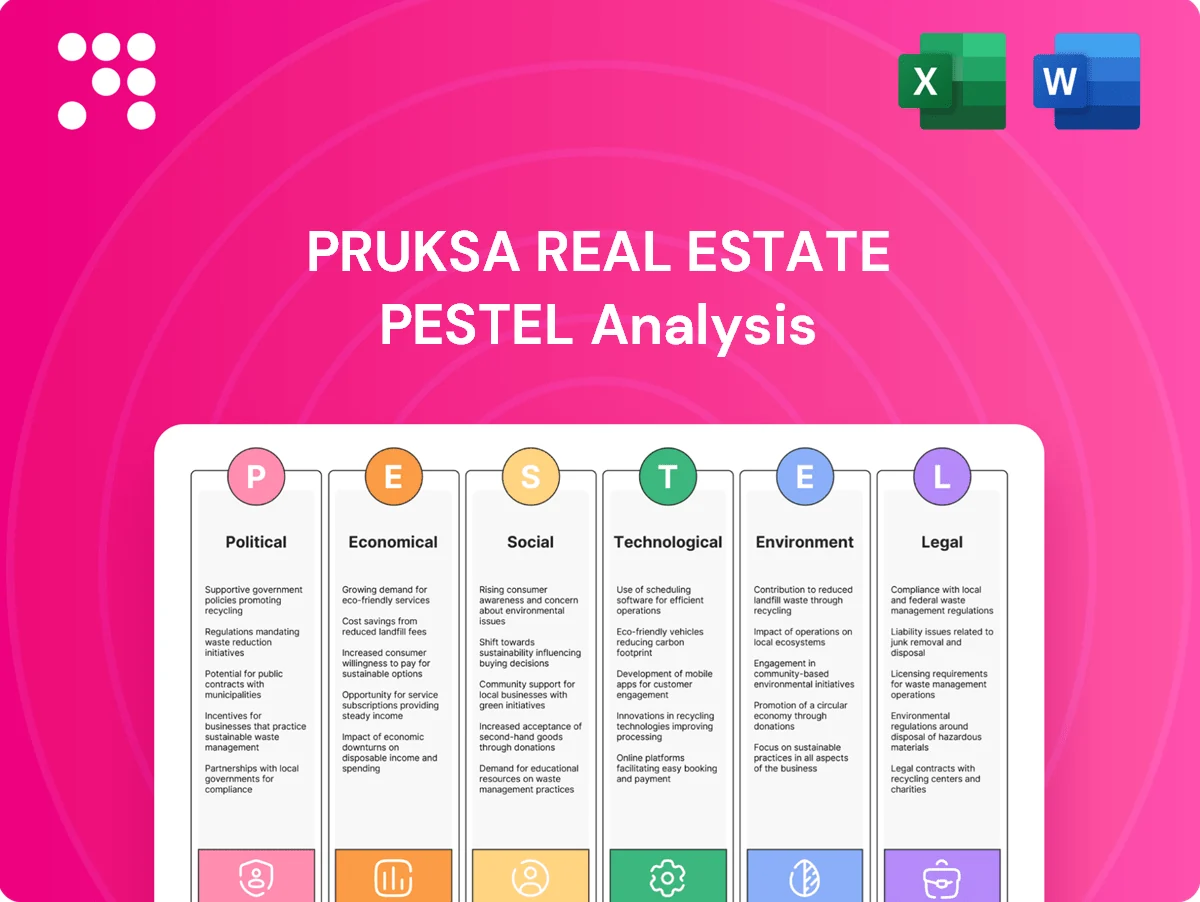Pruksa Real Estate PESTLE Analysis