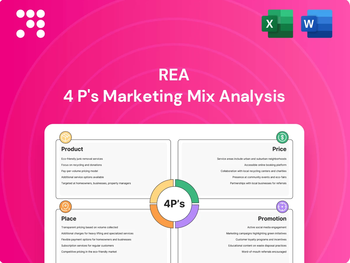 REA Marketing Mix