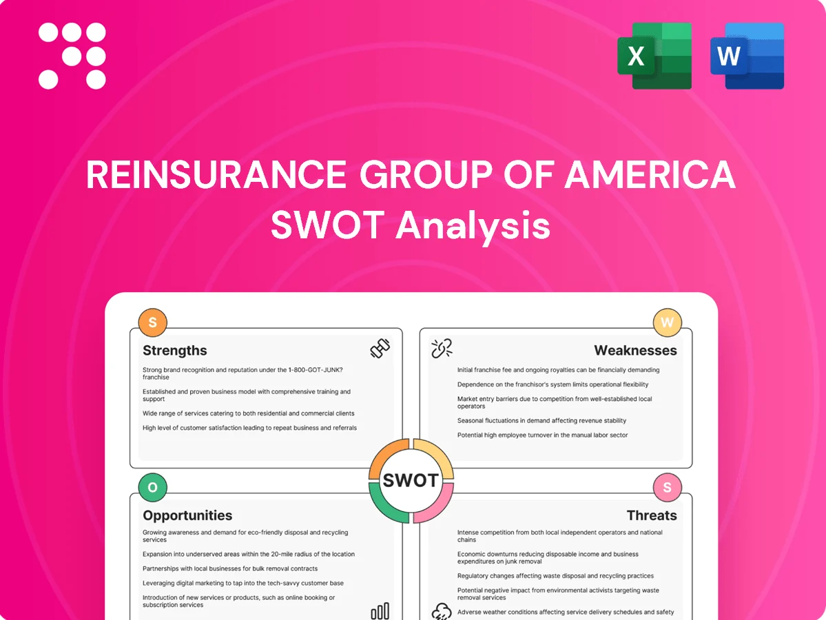 Reinsurance Group of America SWOT Analysis
