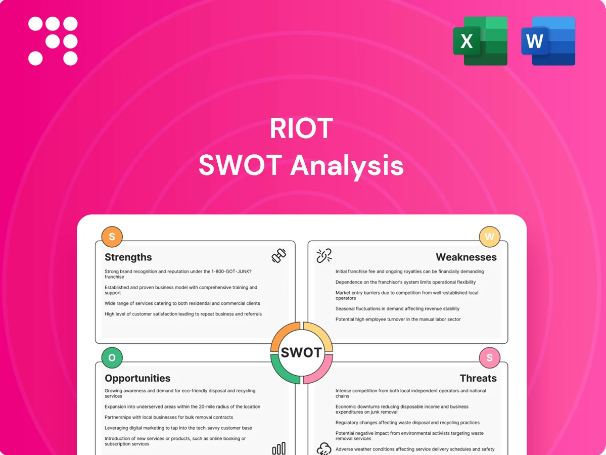 Riot SWOT Analysis
