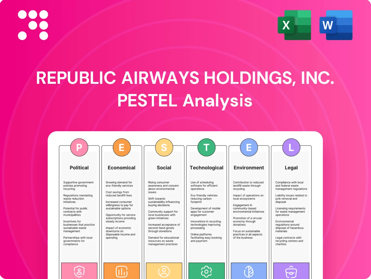 Republic Airways Holdings, Inc. PESTLE Analysis
