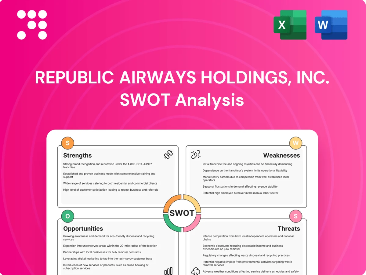 Republic Airways Holdings, Inc. SWOT Analysis