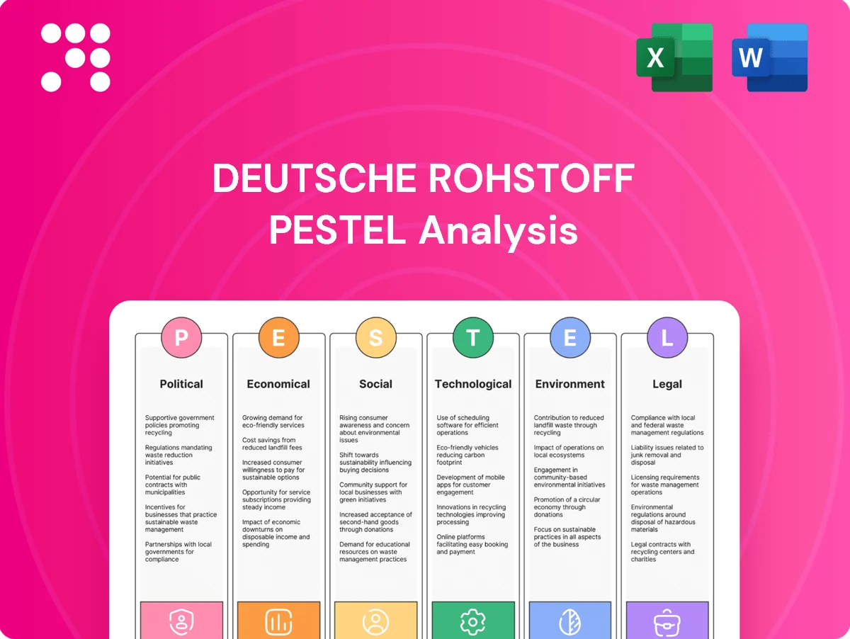 Deutsche Rohstoff PESTLE Analysis