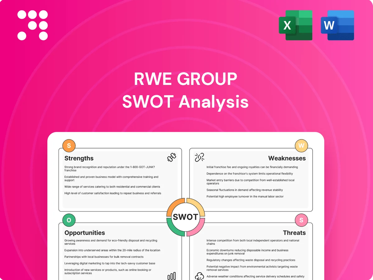 RWE Group SWOT Analysis
