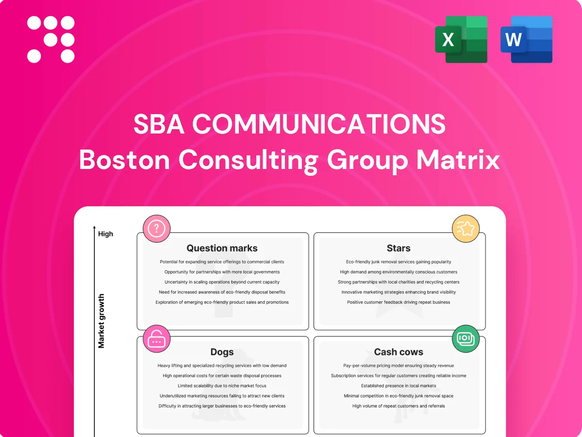 SBA Communications Boston Consulting Group Matrix