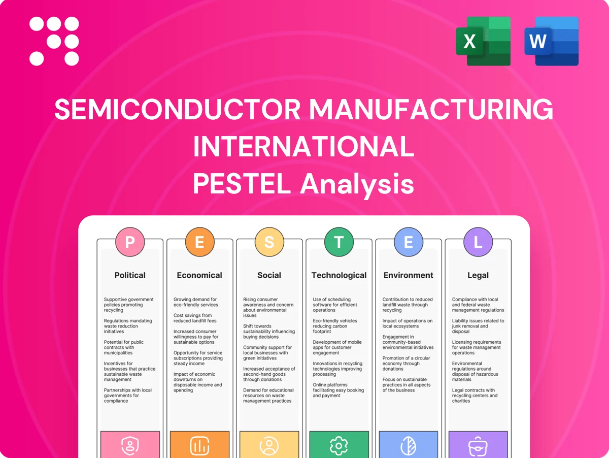 Semiconductor Manufacturing International PESTLE Analysis