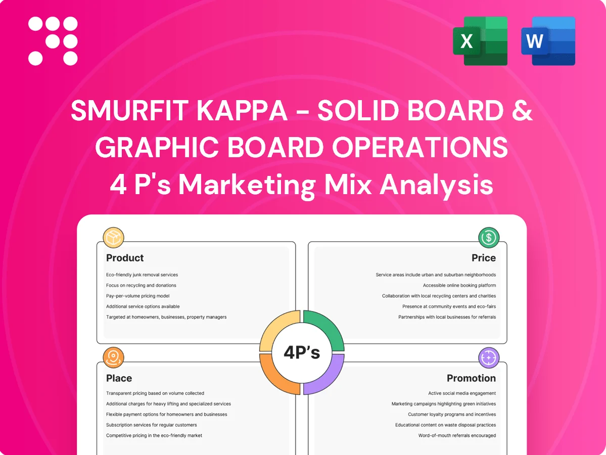 Smurfit Kappa - Solid board & Graphic Board Operations Marketing Mix