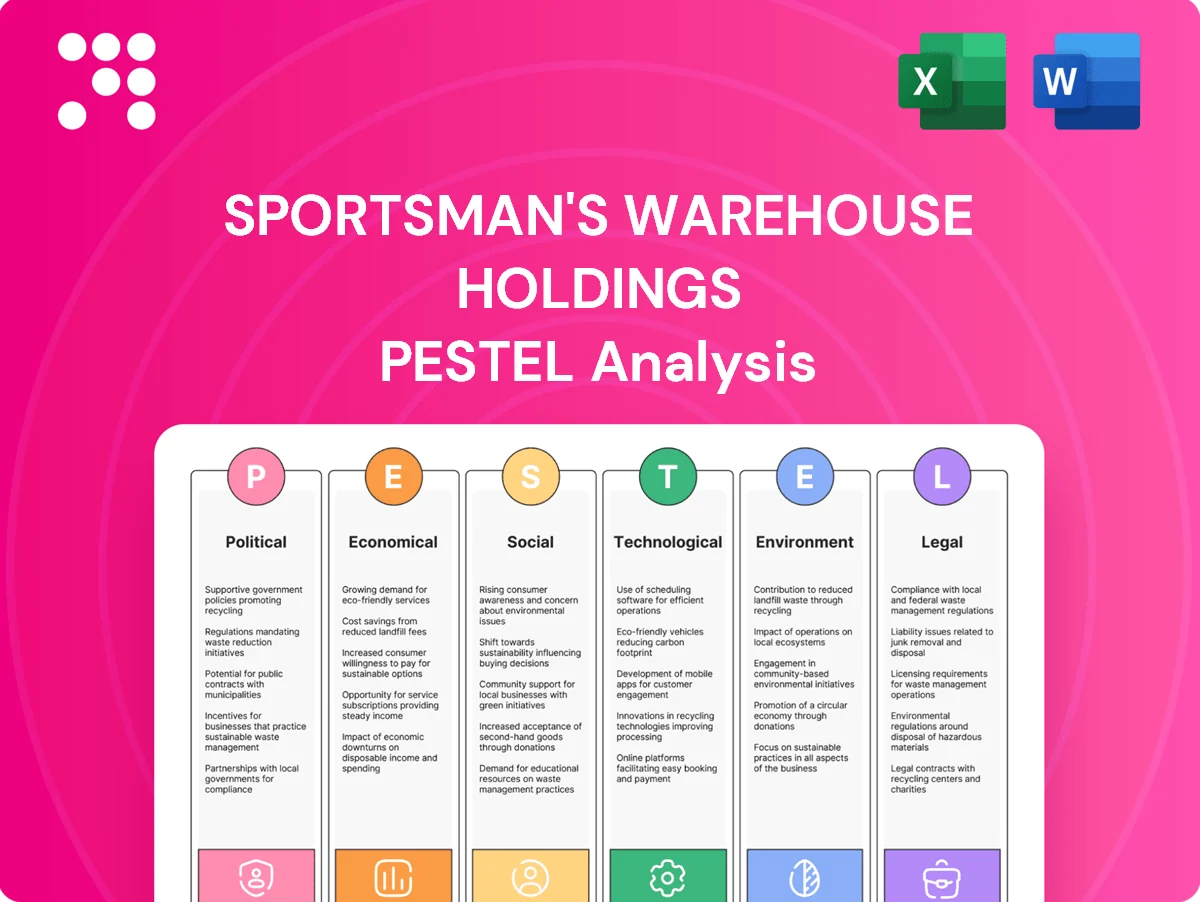 Sportsman's Warehouse Holdings PESTLE Analysis