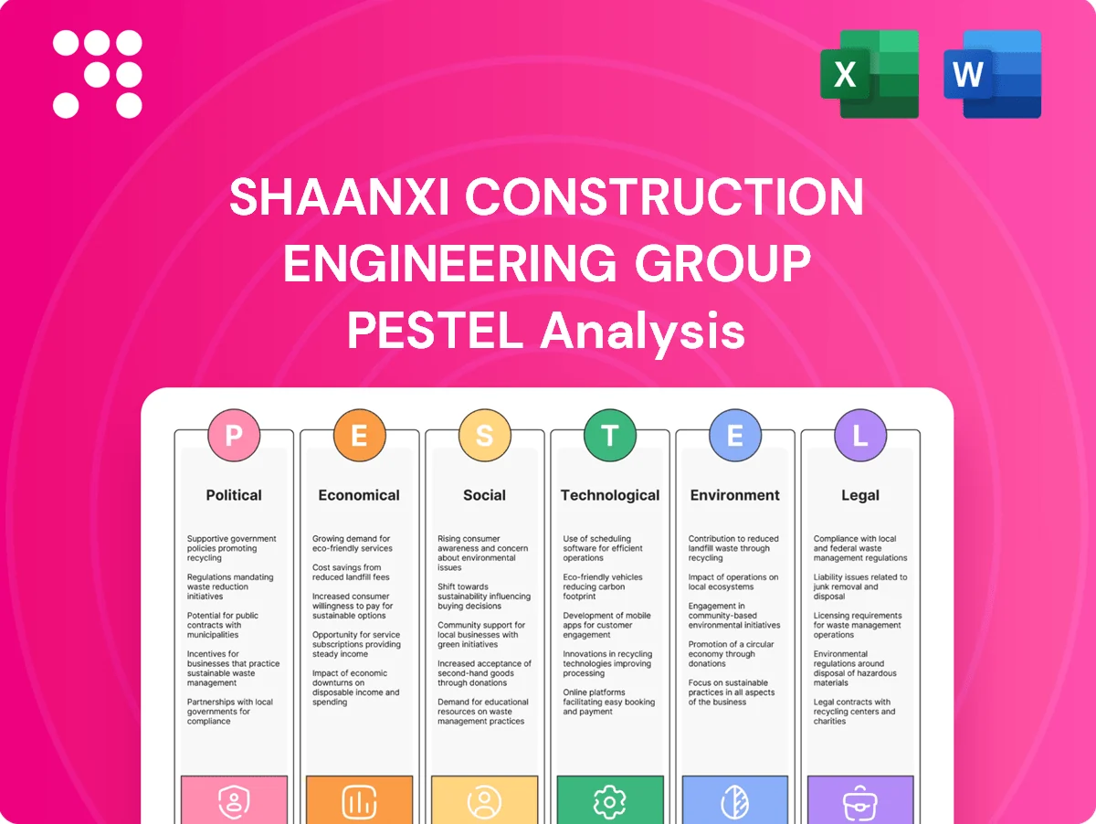 Shaanxi Construction Engineering Group PESTLE Analysis