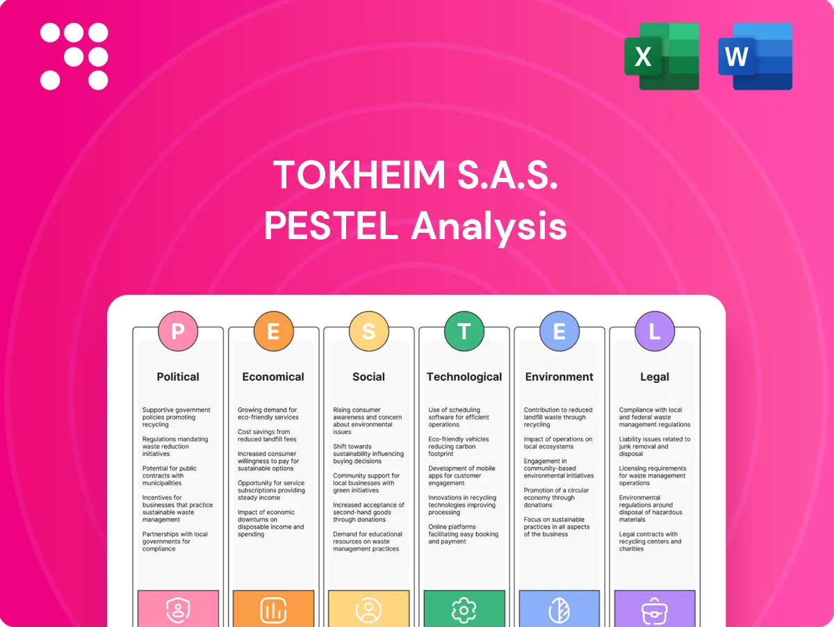Tokheim S.A.S. PESTLE Analysis