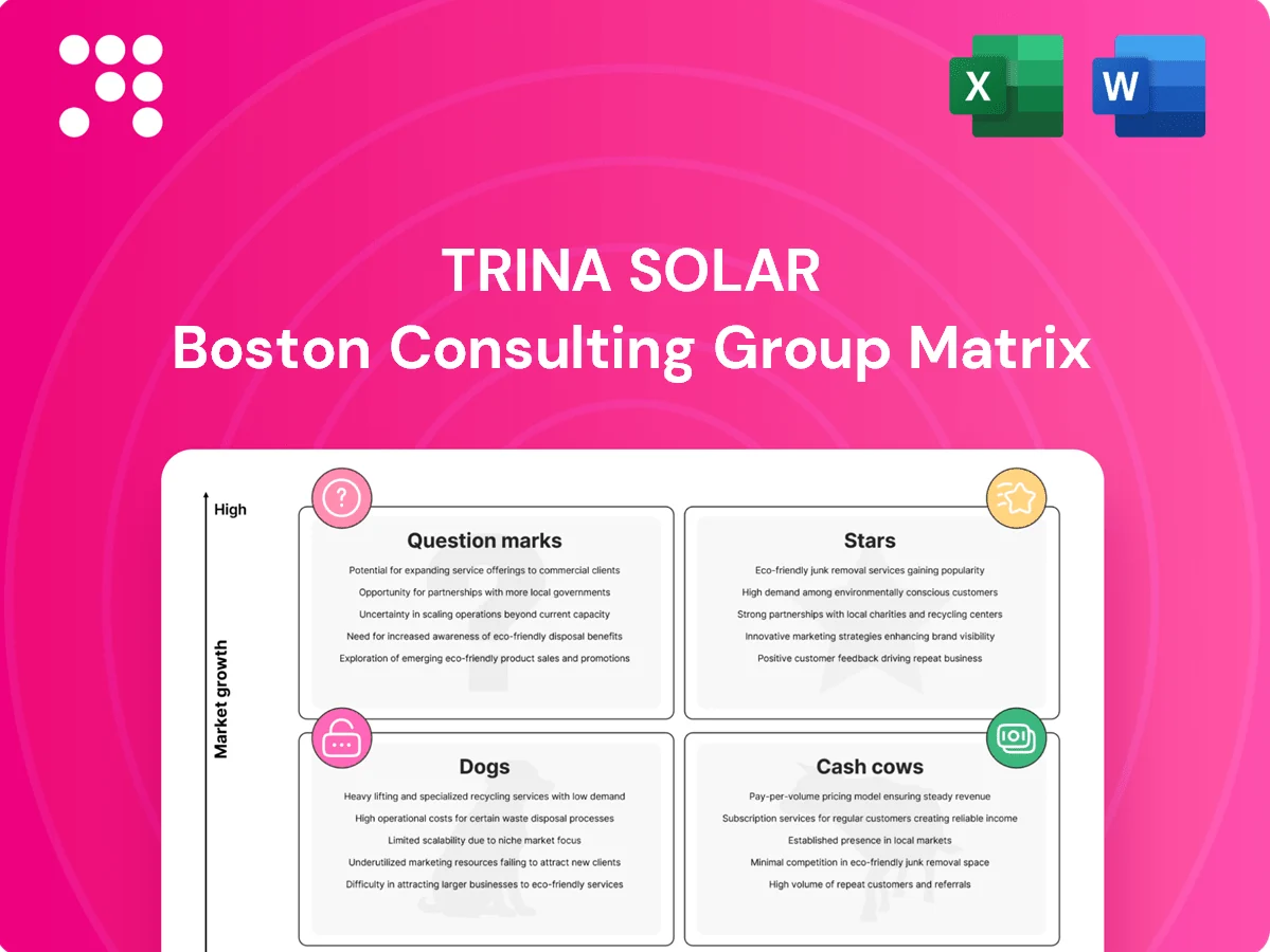Trina Solar Boston Consulting Group Matrix