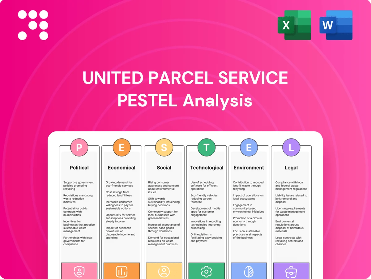 United Parcel Service PESTLE Analysis