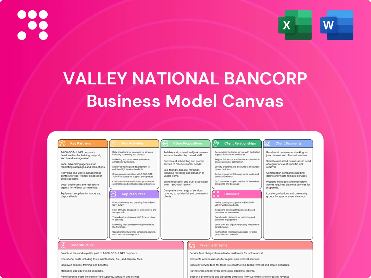 Valley National Bancorp Business Model Canvas