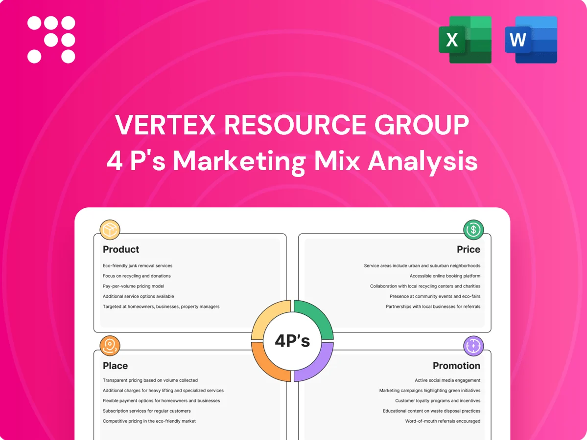 Vertex Resource Group Marketing Mix