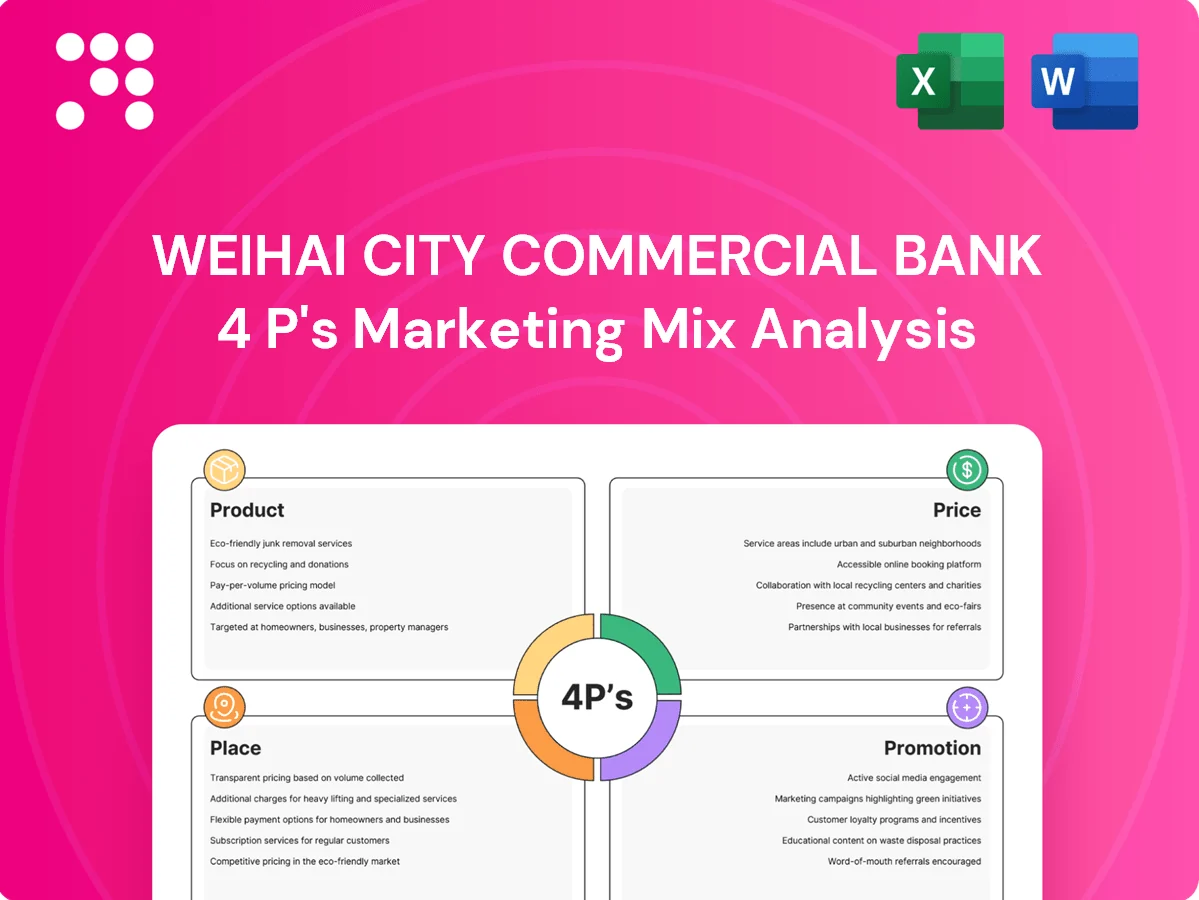 Weihai City Commercial Bank Marketing Mix