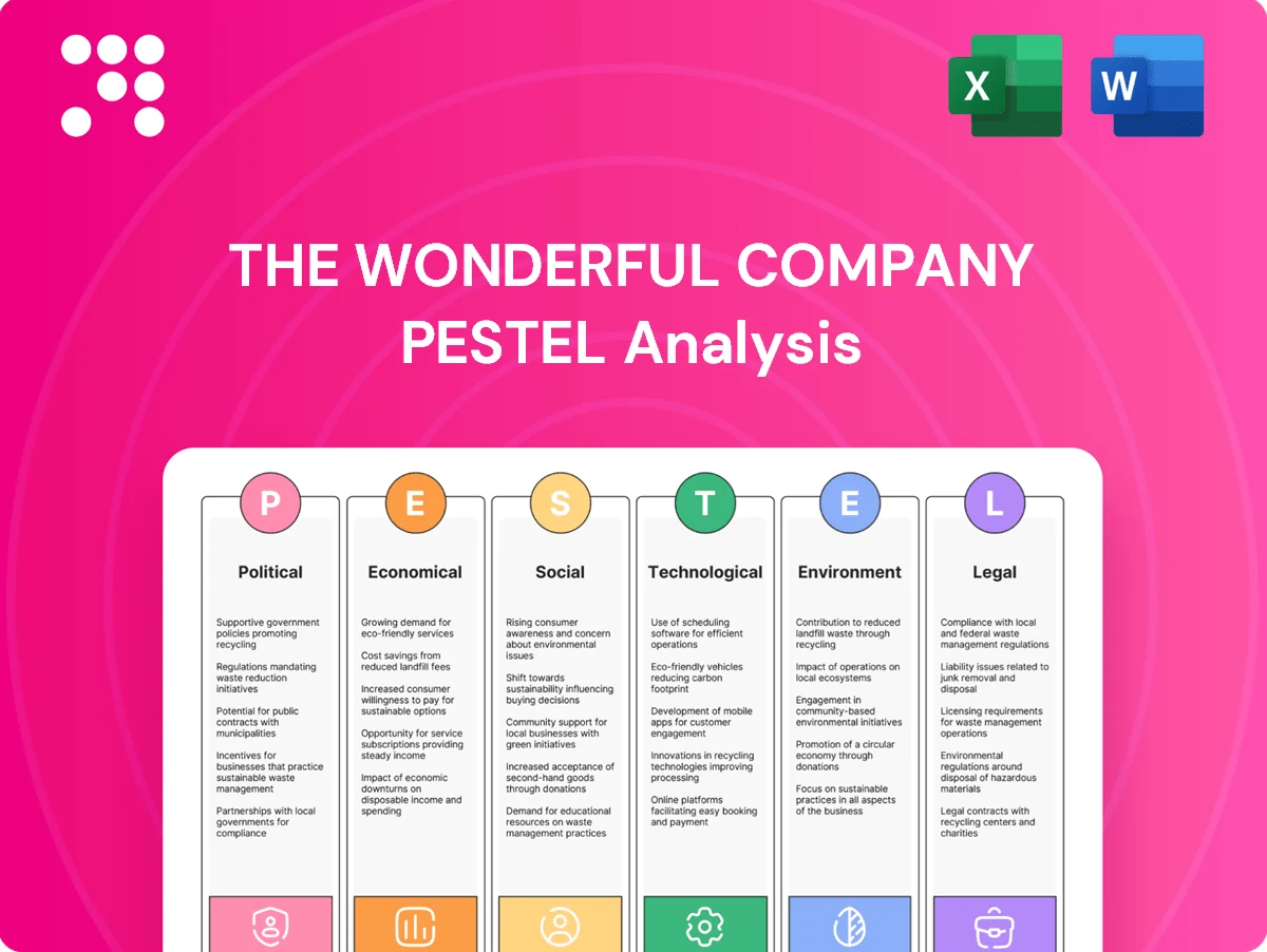 The Wonderful Company PESTLE Analysis