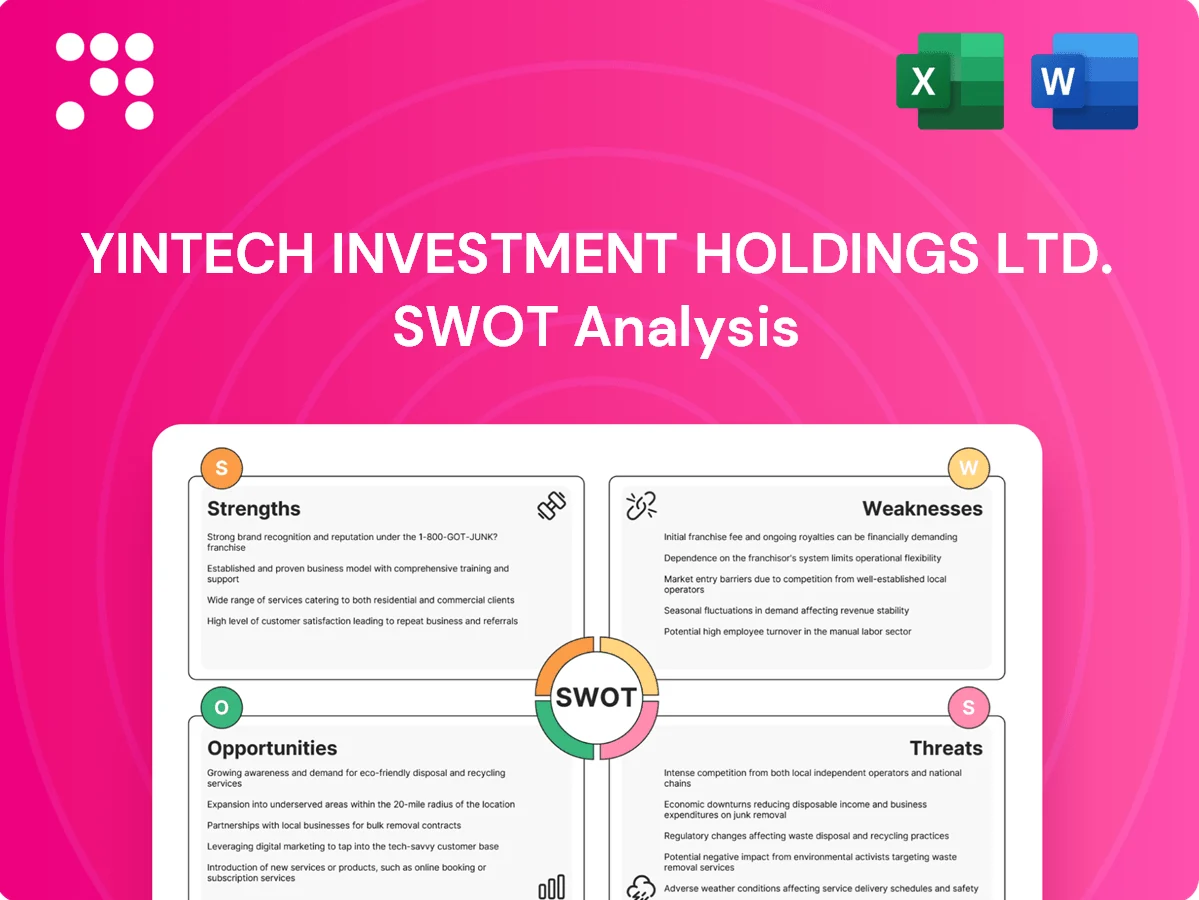 Yintech Investment Holdings Ltd. SWOT Analysis